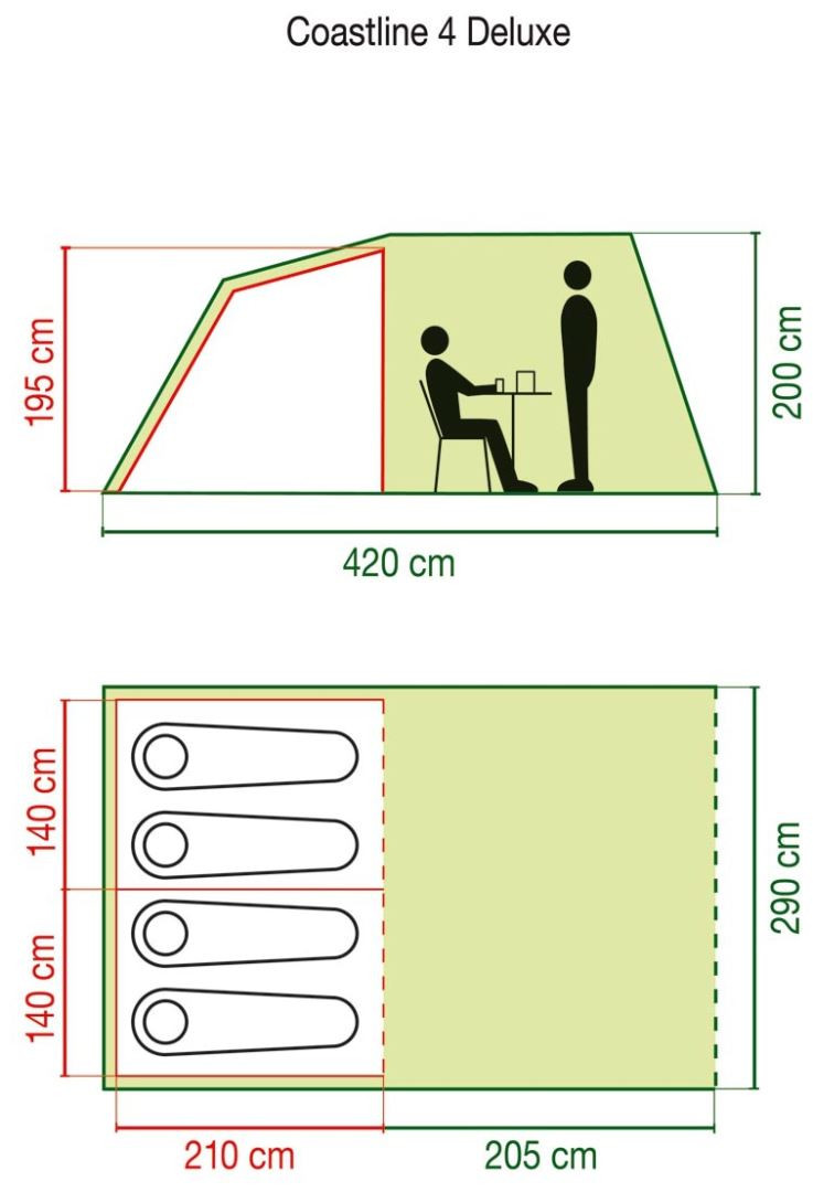 coleman-coastline-4–1